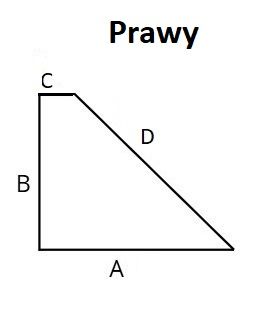 Trapez Prawa