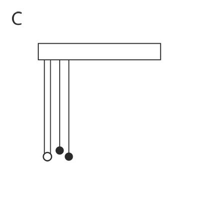 C