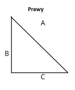 Prawa